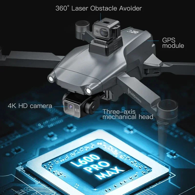L600 PRO RC Drone 4K HD Cámara - Drone Vs Rc Helicopter reseña y precio