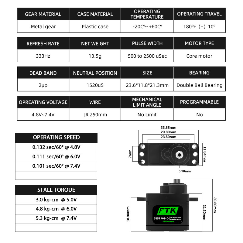 Servo digital PTK 7455MG-D de  - Rc Car Servo reseña y precio