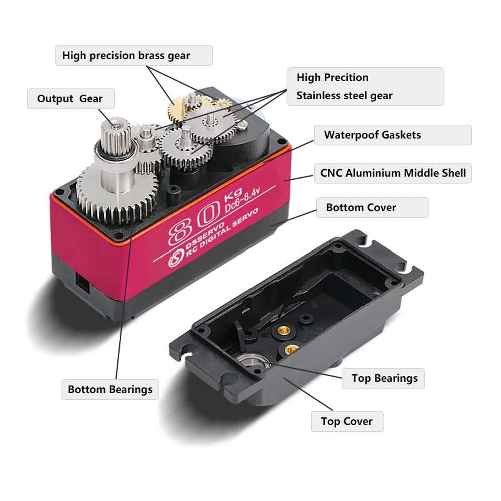 Dsservo impermeable DS5180 80K - Rc Car Servo reseña y precio