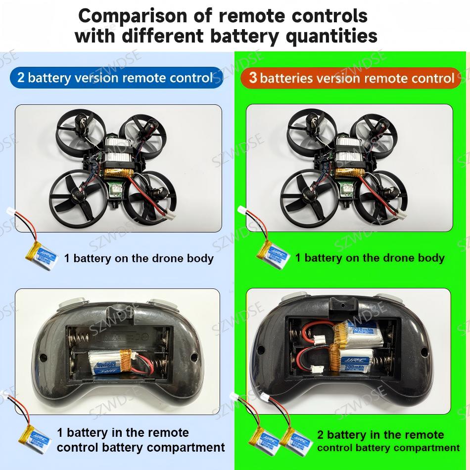 Dron JJRC H36, 1/2/3 Baterías, - Drone Vs Rc Helicopter reseña y precio