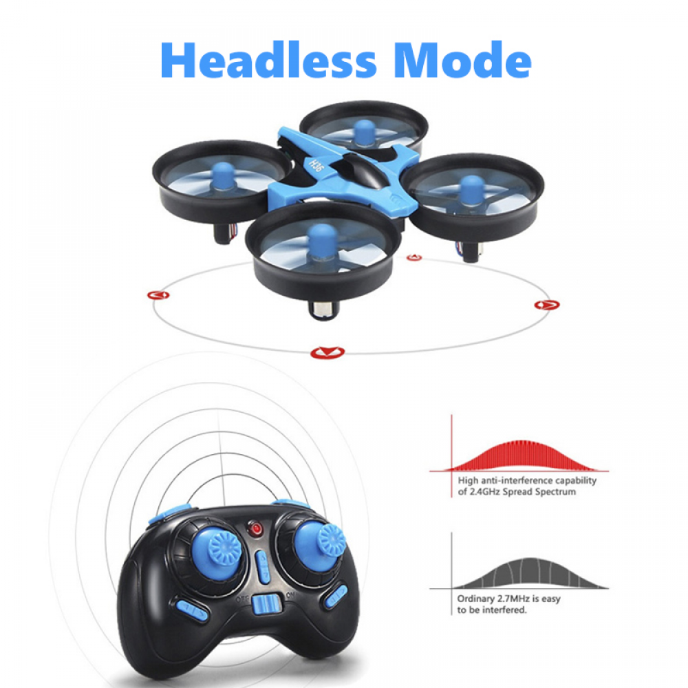 JJRC H36 Mini Drone helicópter - Drone Vs Rc Helicopter reseña y precio